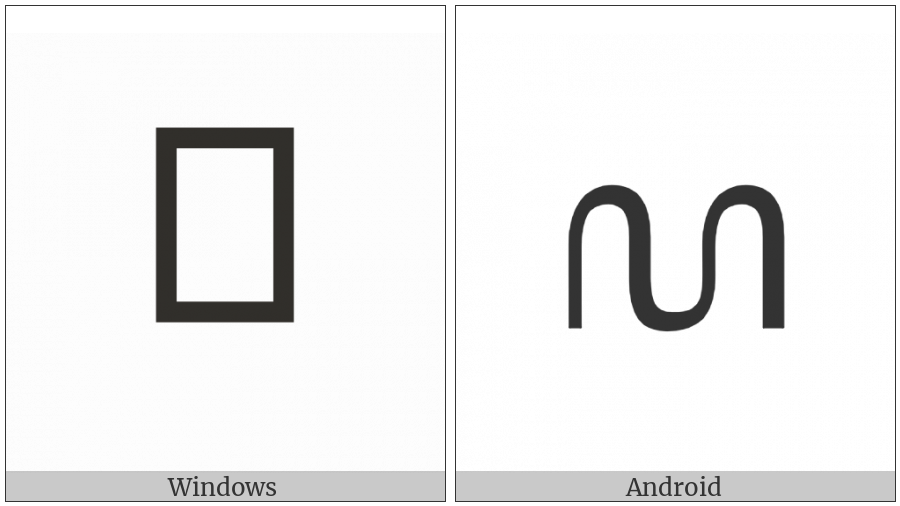 Javanese Digit Seven on various operating systems