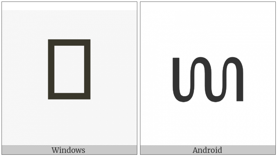 Javanese Digit Nine on various operating systems