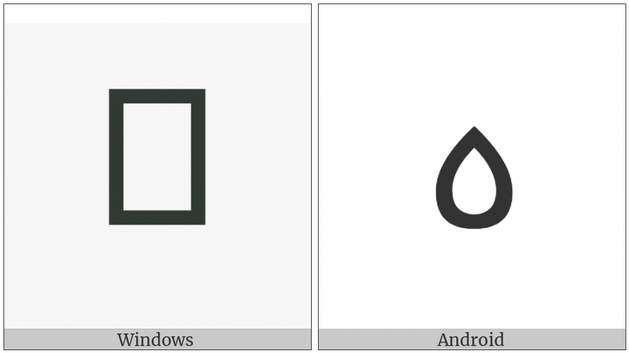 Javanese Pada Tirta Tumetes on various operating systems