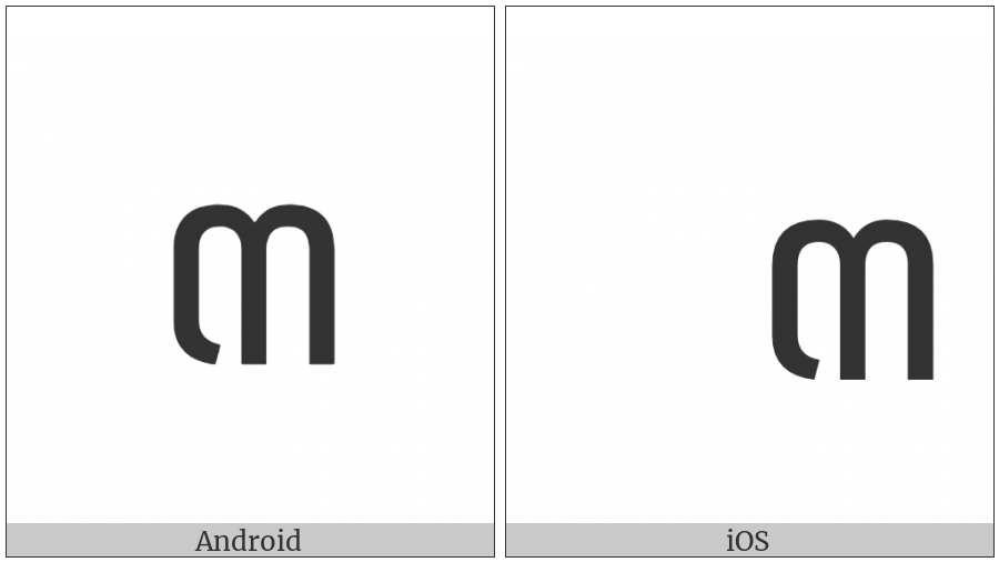 Javanese Pada Isen-Isen on various operating systems