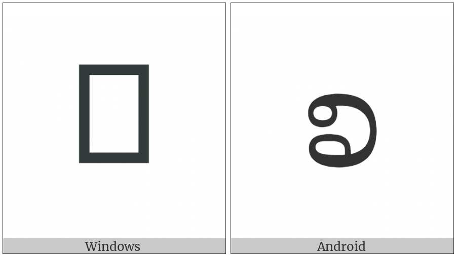 Myanmar Letter Shan Gha on various operating systems