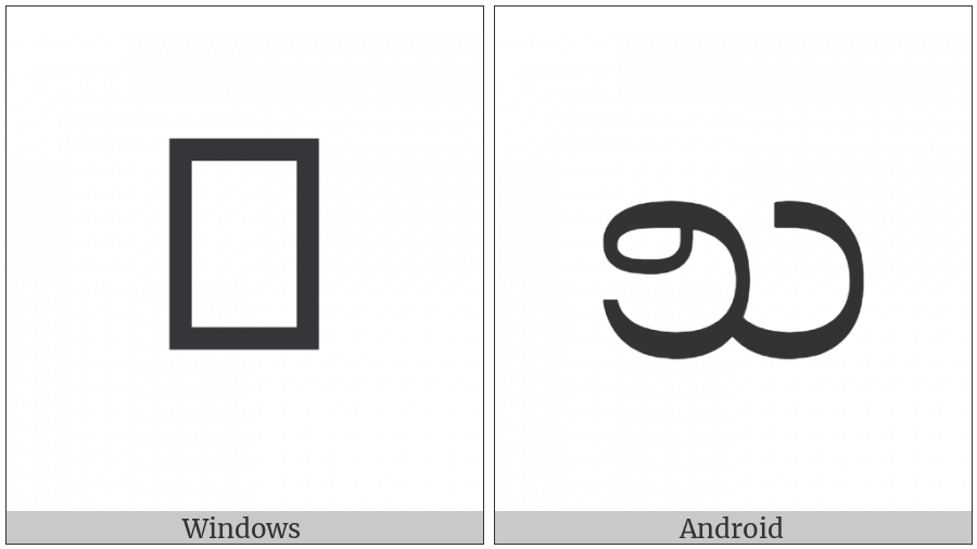 Myanmar Letter Shan Cha on various operating systems