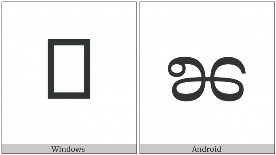 Myanmar Letter Shan Nna on various operating systems