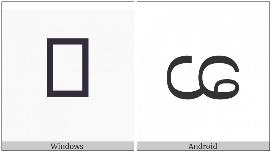 Myanmar Letter Shan Bha on various operating systems