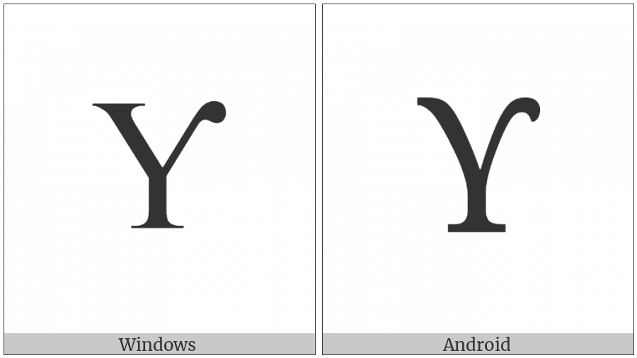 Latin Capital Letter Y With Hook on various operating systems