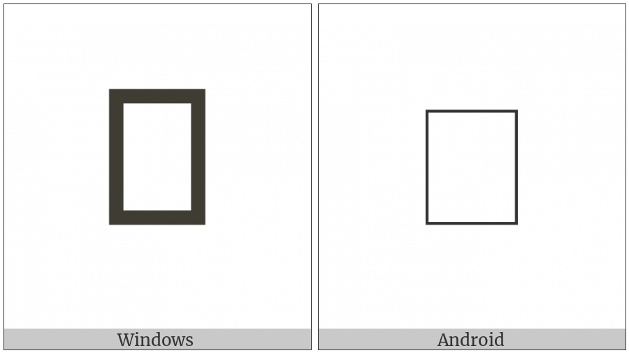 Cham Letter Final Y on various operating systems