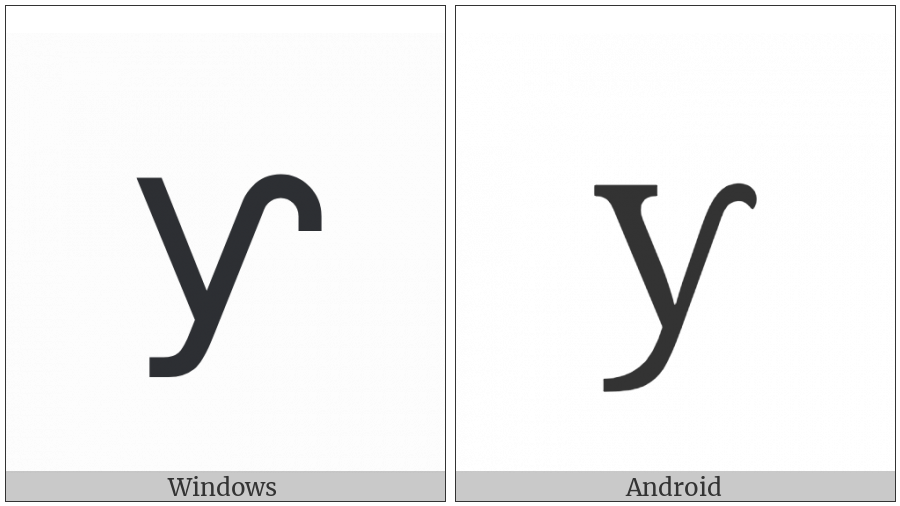 Latin Small Letter Y With Hook on various operating systems