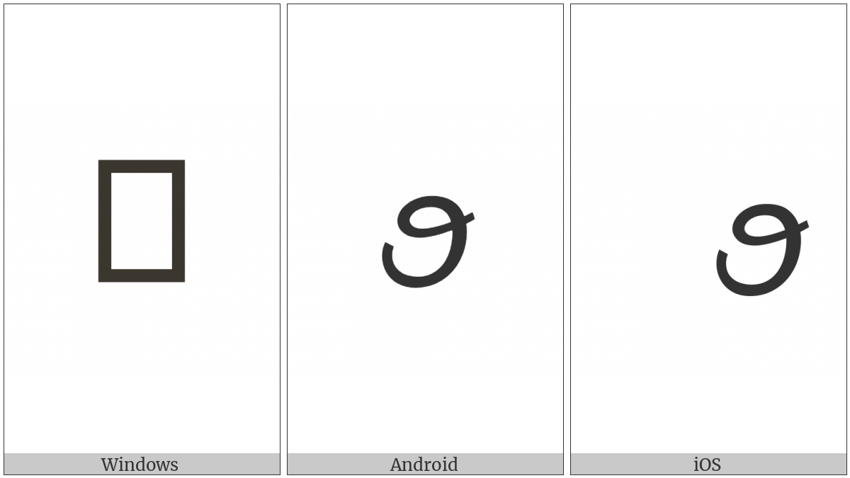 Tai Viet Letter Low O on various operating systems