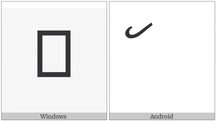 Tai Viet Mai Kang on various operating systems