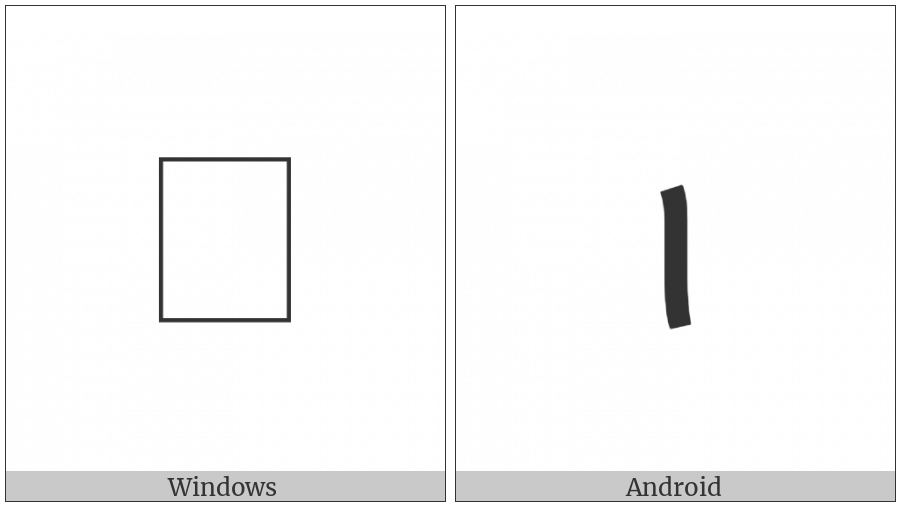 Tai Viet Vowel Aa on various operating systems