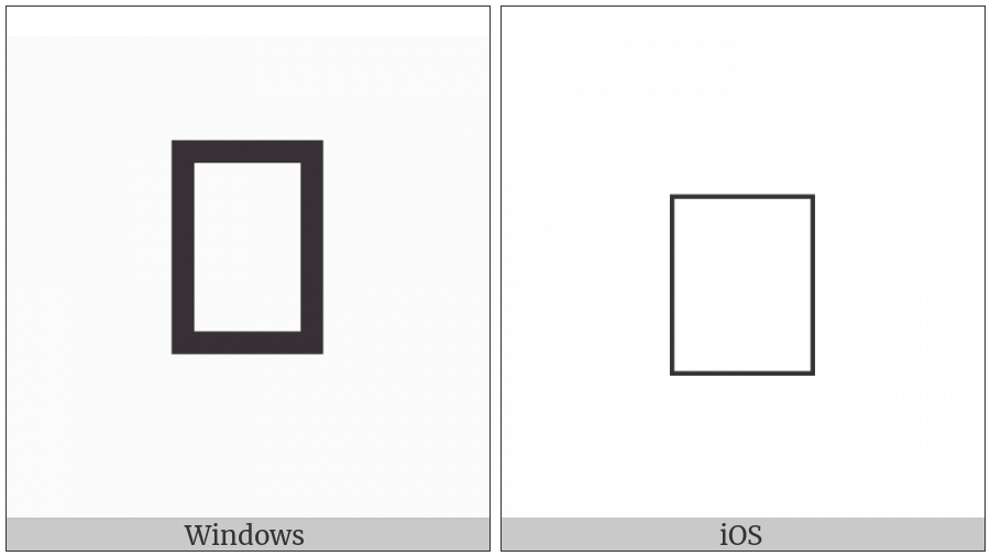 Hangul Choseong Nieun-Kiyeok on various operating systems
