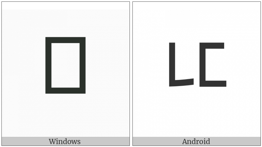 Hangul Choseong Nieun-Tikeut on various operating systems