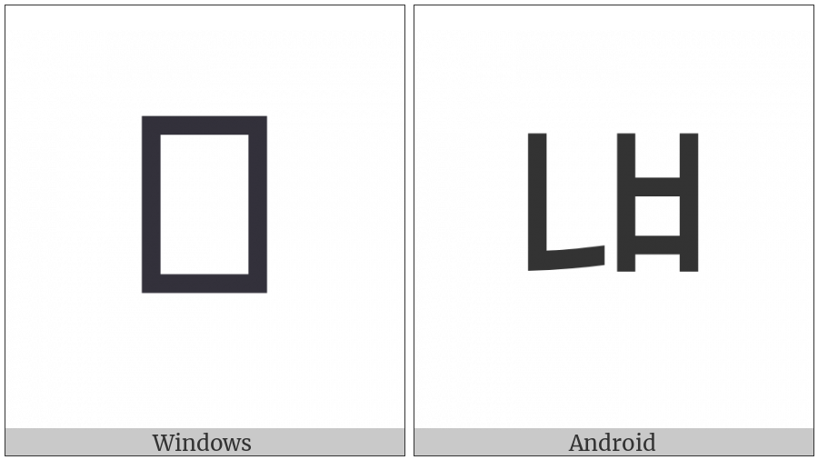 Hangul Choseong Nieun-Pieup on various operating systems