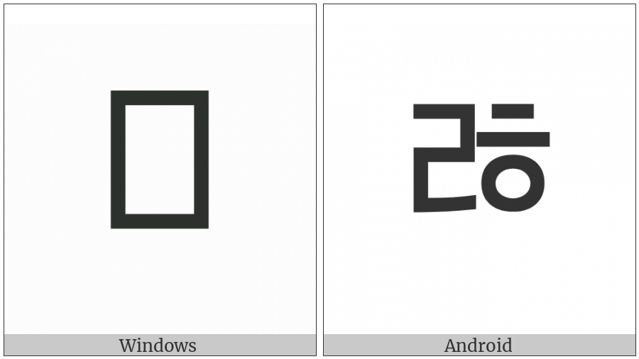 Hangul Choseong Rieul-Hieuh on various operating systems