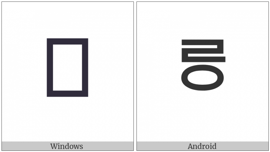 Hangul Choseong Kapyeounrieul on various operating systems