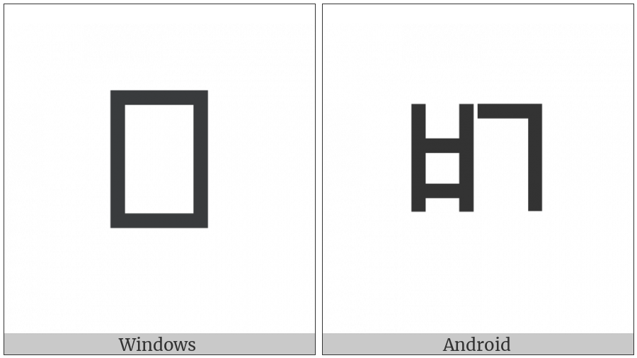 Hangul Choseong Pieup-Kiyeok on various operating systems