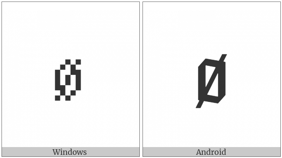 Latin Small Letter Blackletter O With Stroke on various operating systems