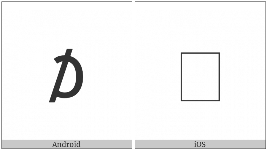 Latin Small Letter Open O With Stroke on various operating systems