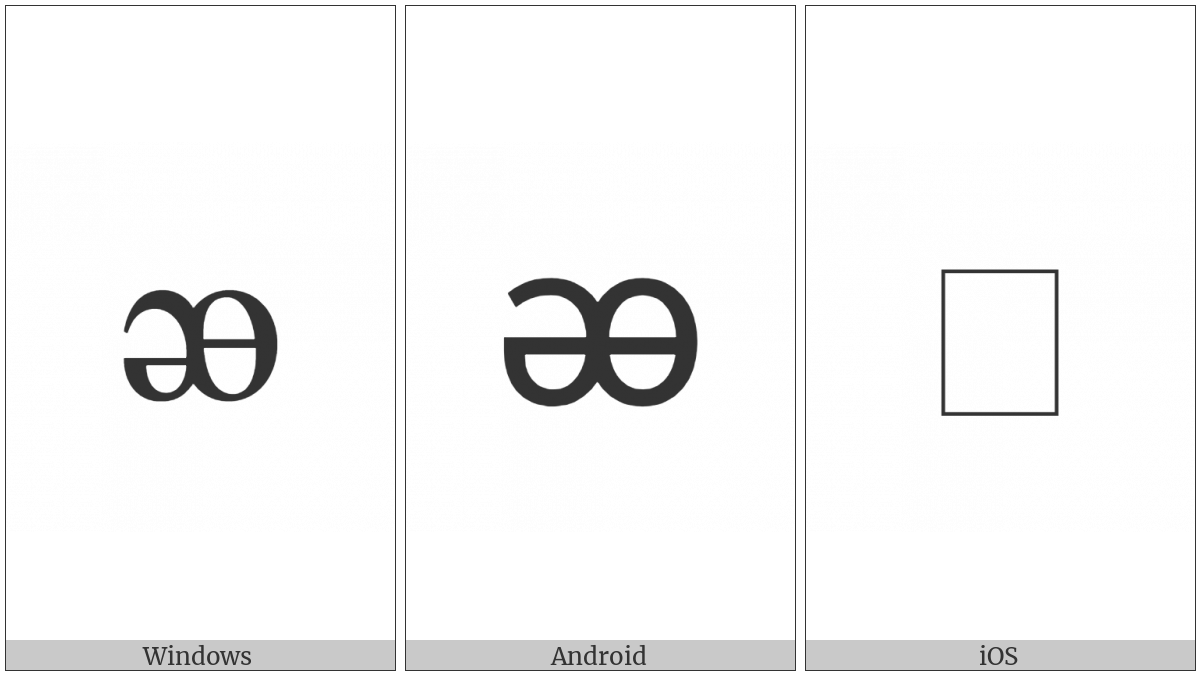 Latin Small Letter Turned Oe With Horizontal Stroke on various operating systems