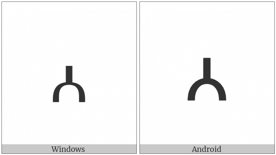 Latin Small Letter Stirrup R on various operating systems