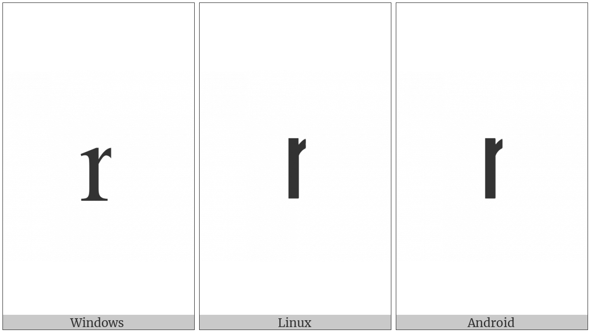 Latin Small Letter R Without Handle on various operating systems