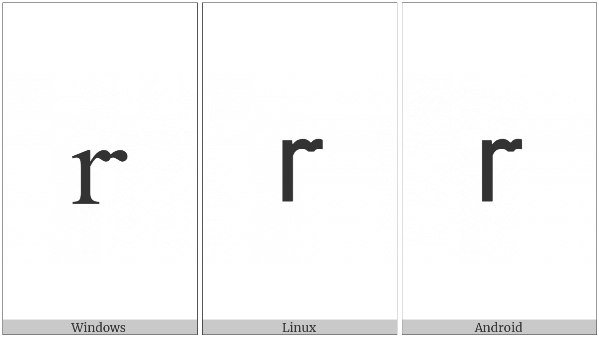 Latin Small Letter Double R on various operating systems