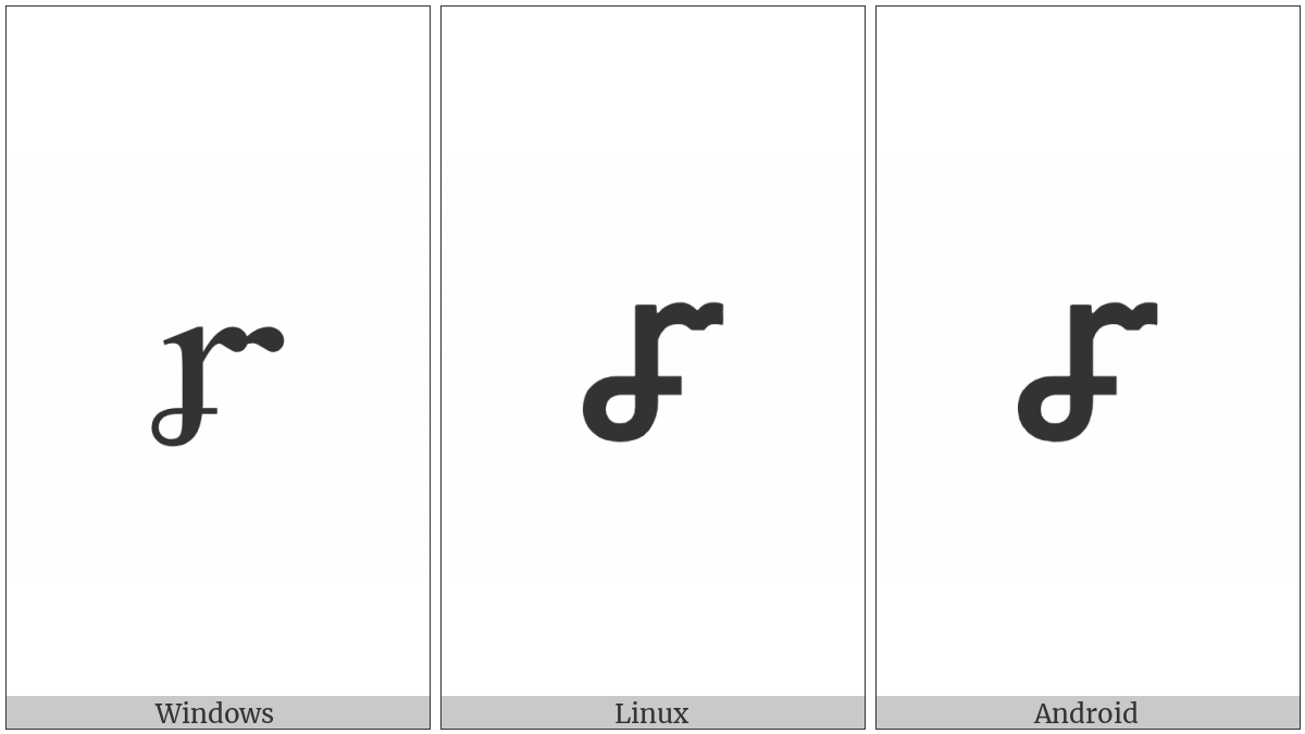 Latin Small Letter Double R With Crossed-Tail on various operating systems