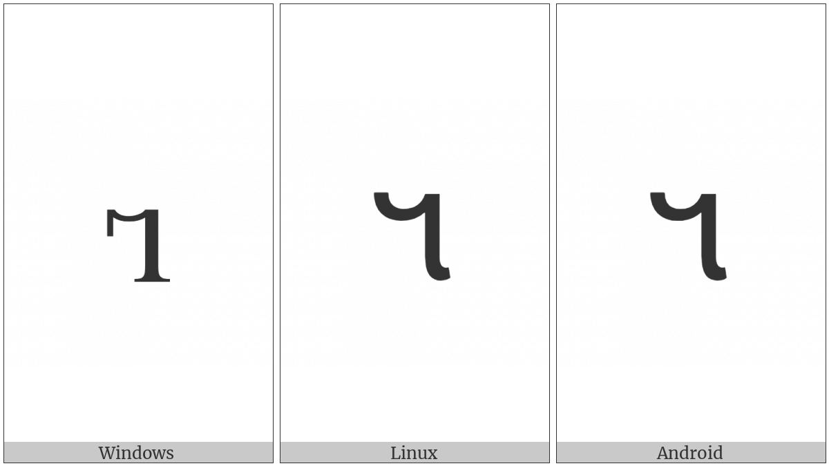 Latin Small Letter Script R on various operating systems