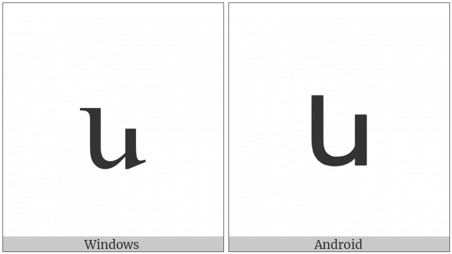 Latin Small Letter U With Short Right Leg on various operating systems
