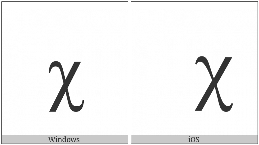 Latin Small Letter Chi on various operating systems