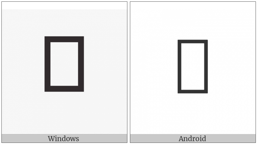 Latin Small Letter Uo on various operating systems