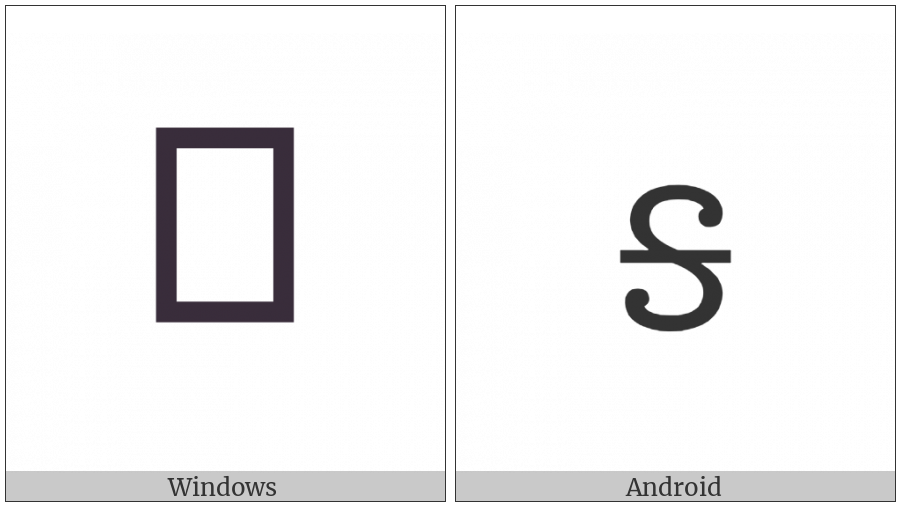 Cherokee Small Letter Ga on various operating systems