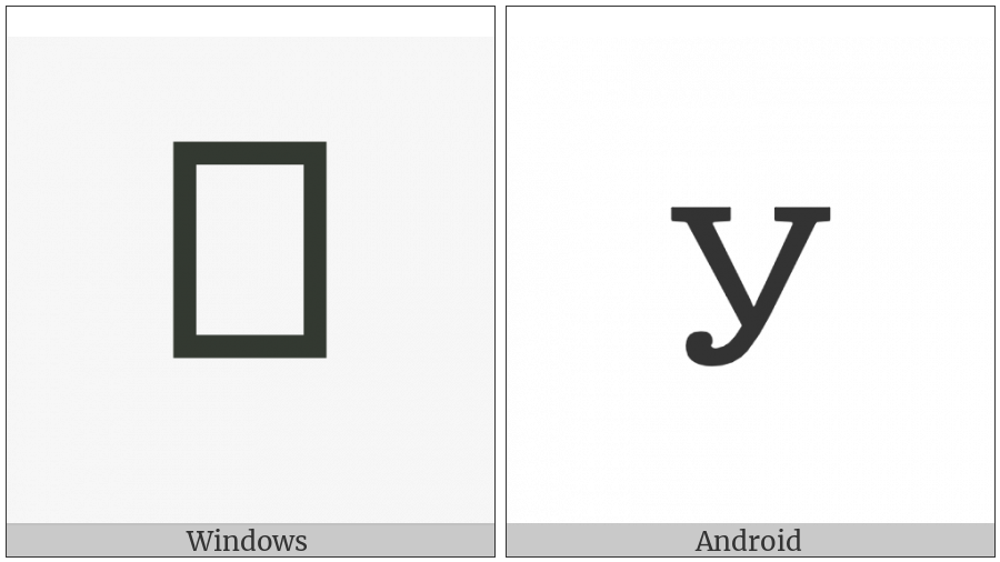 Cherokee Small Letter Gi on various operating systems
