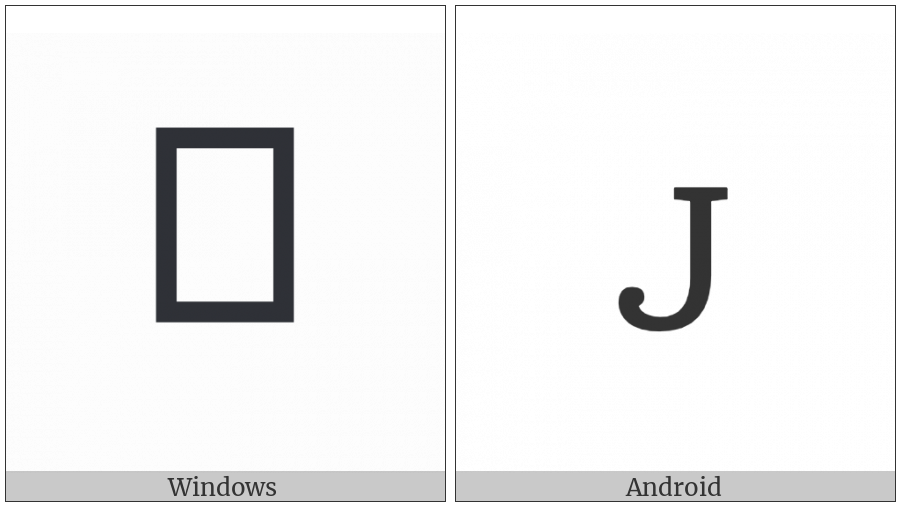 Cherokee Small Letter Gu on various operating systems