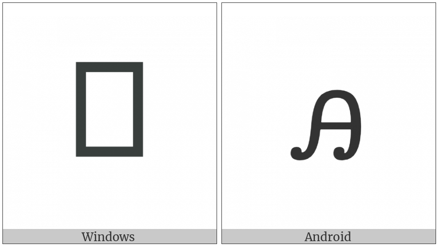 Cherokee Small Letter Hi on various operating systems