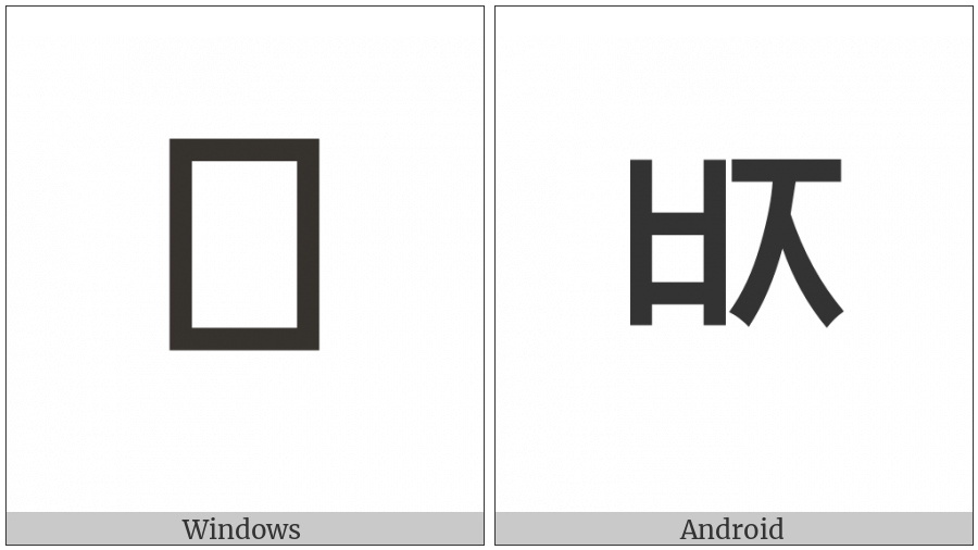 Hangul Choseong Pieup-Cieuc on various operating systems