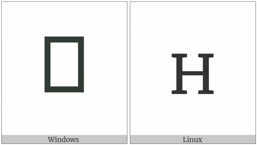 Cherokee Small Letter Mi on various operating systems