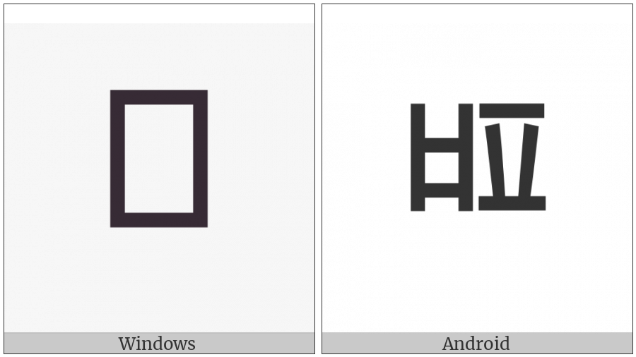 Hangul Choseong Pieup-Phieuph on various operating systems