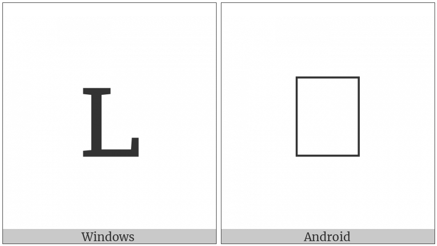 Cherokee Small Letter Tle on various operating systems