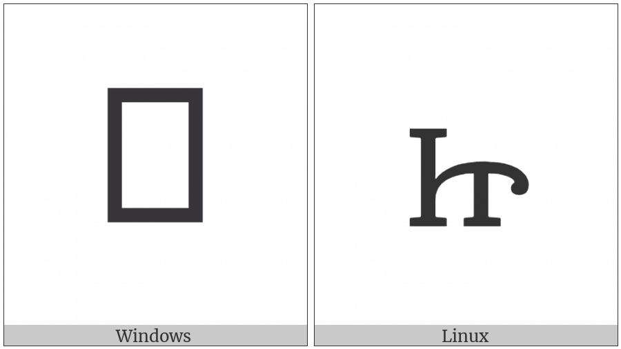 Cherokee Small Letter Tsi on various operating systems