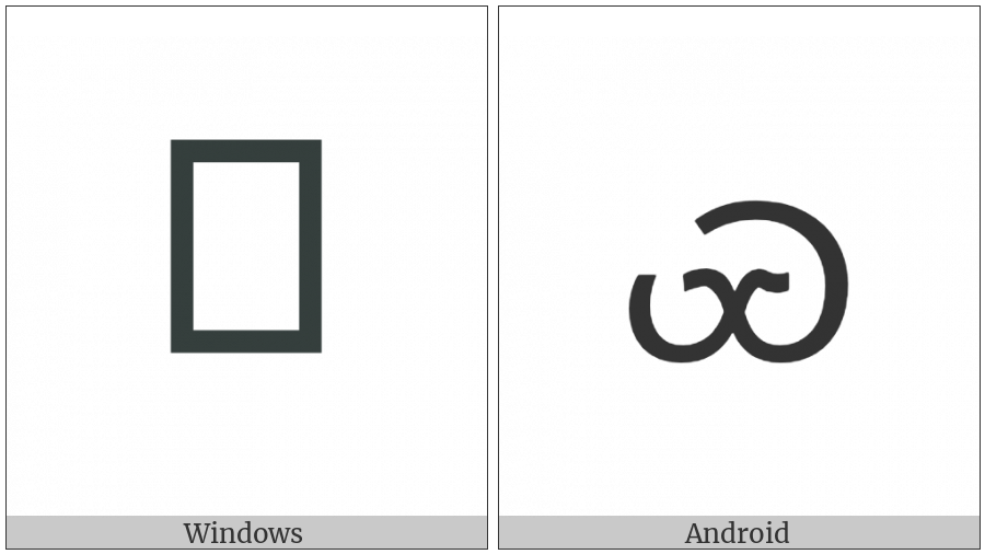 Cherokee Small Letter Ya on various operating systems