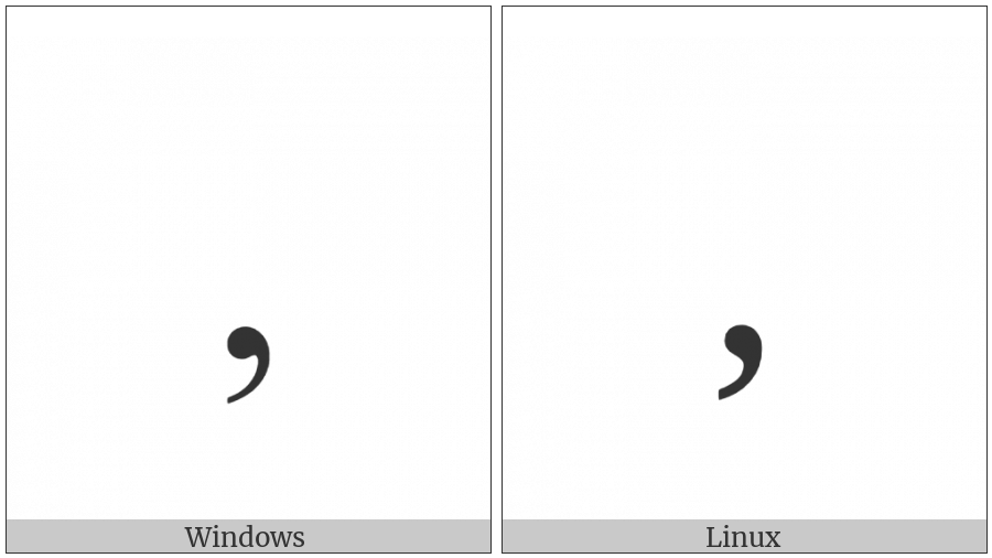 Comma on various operating systems