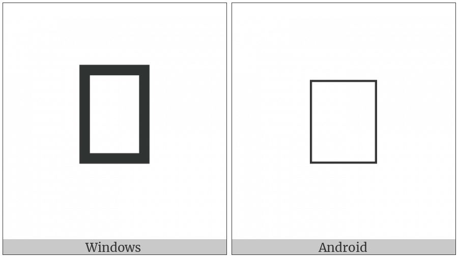 Meetei Mayek Digit Seven on various operating systems