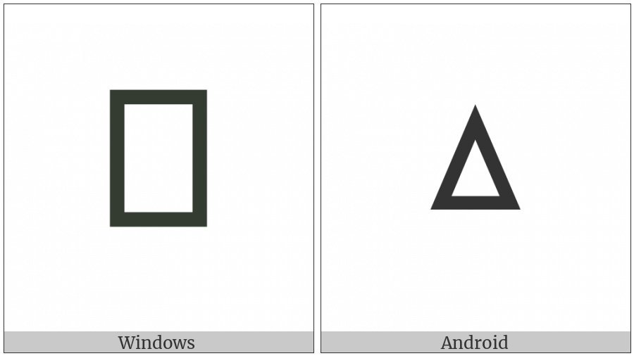 Hangul Choseong Pansios on various operating systems