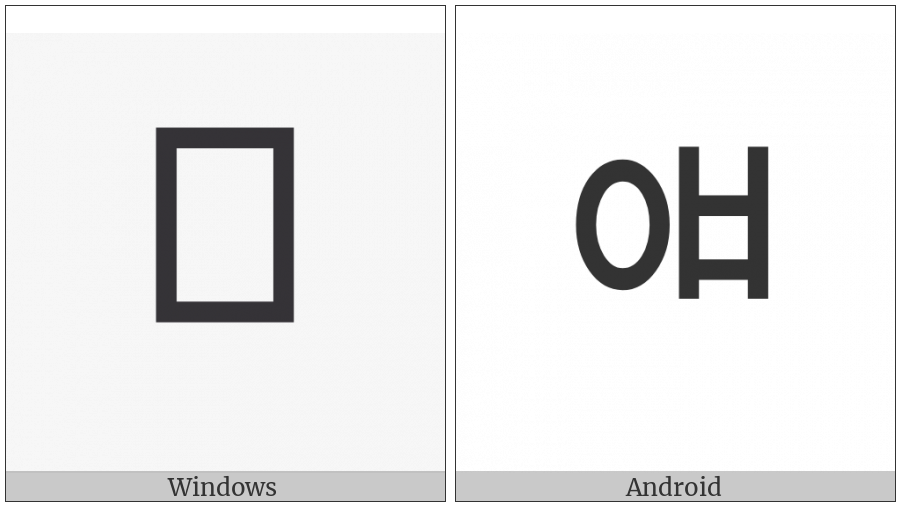 Hangul Choseong Ieung-Pieup on various operating systems
