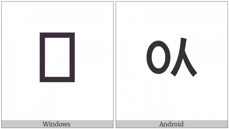 Hangul Choseong Ieung-Sios on various operating systems