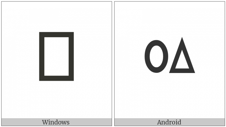 Hangul Choseong Ieung-Pansios on various operating systems