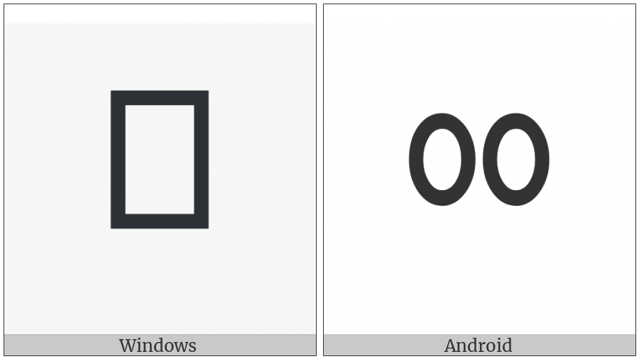 Hangul Choseong Ssangieung on various operating systems
