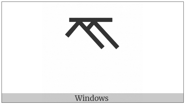 Hangul Choseong Ceongchieumssangcieuc on various operating systems