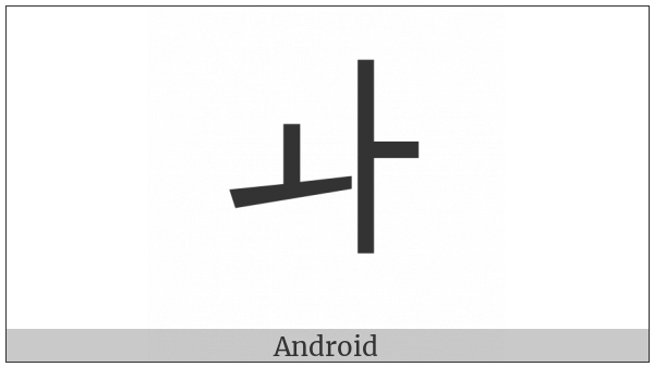 Hangul Jungseong Wa on various operating systems
